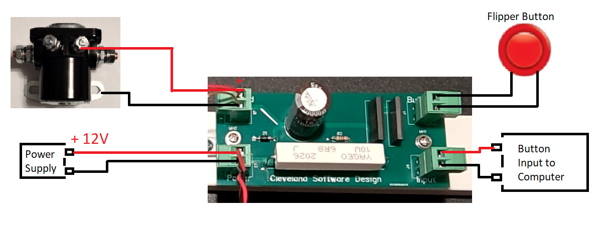 Virtual Pinball DOF Solenoid Flipper Button Control Board - No Software Required