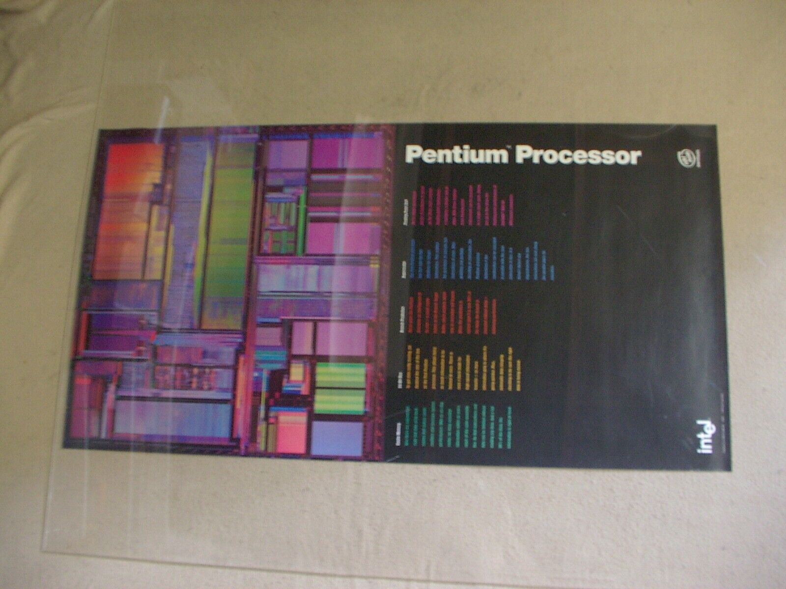 1993 Intel Processor diagram/promotional poster