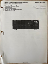 PHILIPS 1668 FR980XBK01 70FR980/17R INTEGRATED STEREO AMPLIFIER REPAIR MANUAL picture