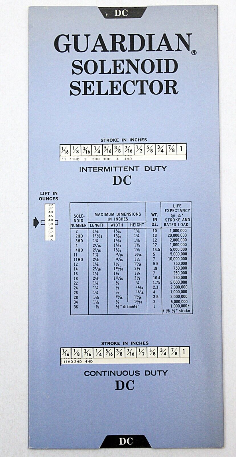 Guardian Solenoid Selector Slide Rule 1966 AC/DC