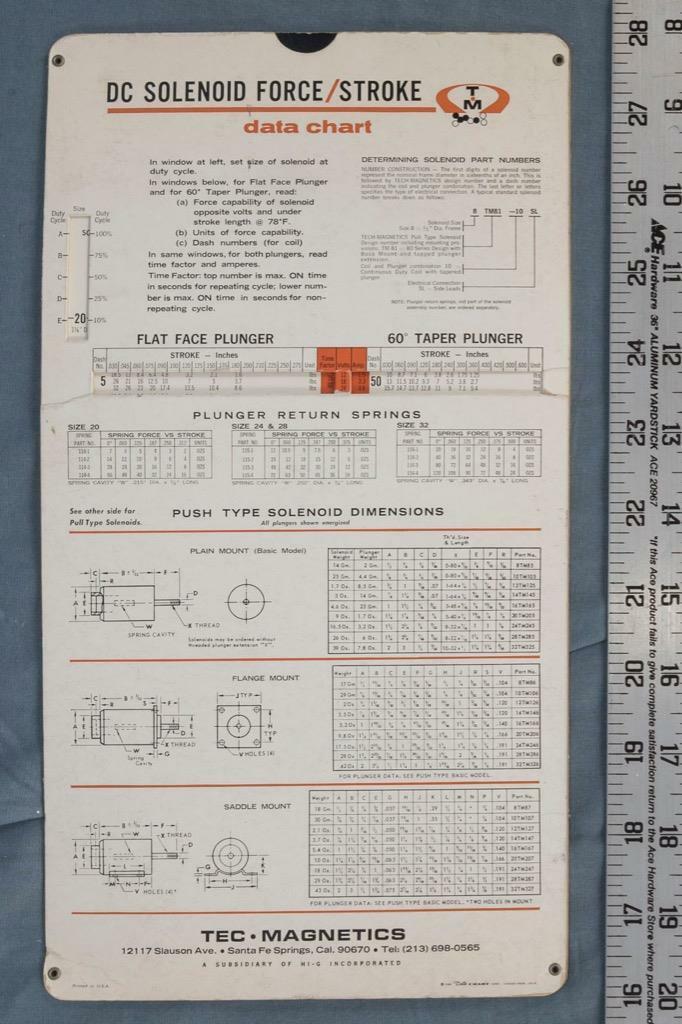 Vintage Tec Magnetics DC Solenoid Calculator Force Stroke Data Chart dq